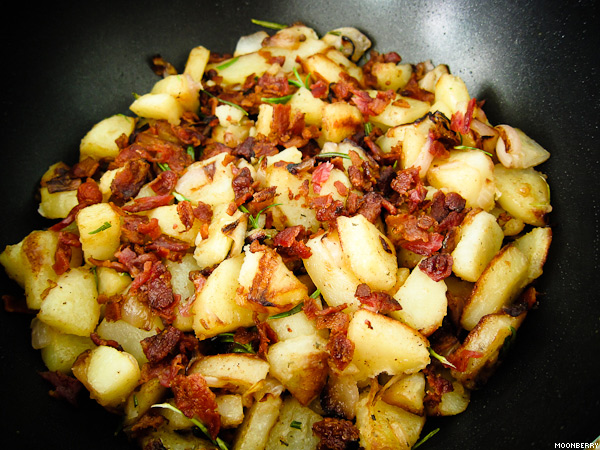 Breakfast potatoes recipe